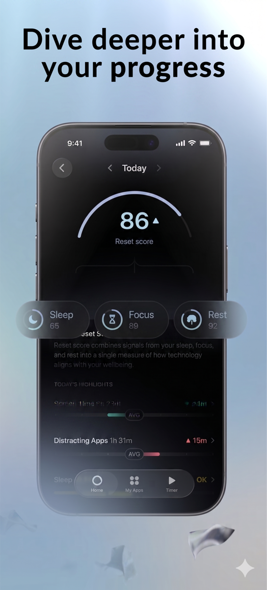Reset progress screen preview.